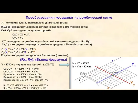 Преобразования координат на ромбической сетке