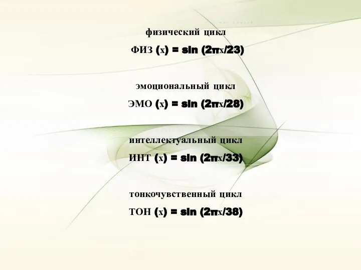 физический цикл ФИЗ (х) = sin (2πх/23) эмоциональный цикл ЭМО (х) =