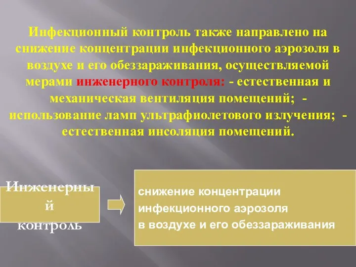 Инфекционный контроль также направлено на снижение концентрации инфекционного аэрозоля в воздухе и