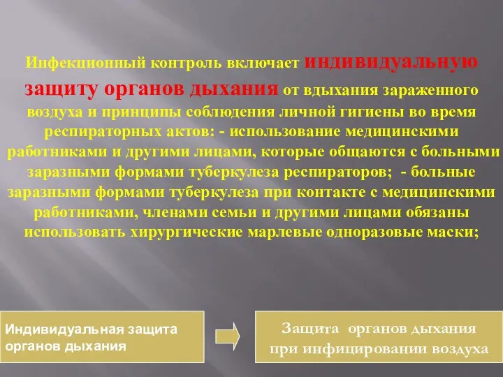 Инфекционный контроль включает индивидуальную защиту органов дыхания от вдыхания зараженного воздуха и