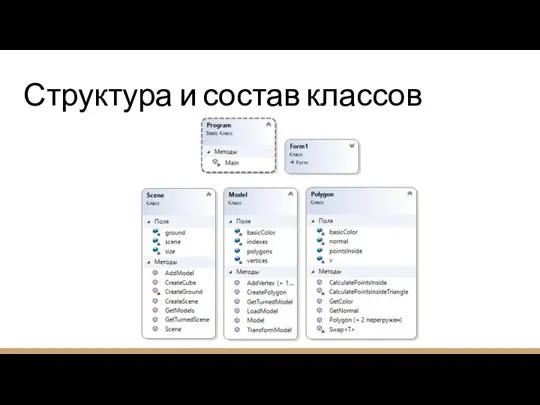 Структура и состав классов