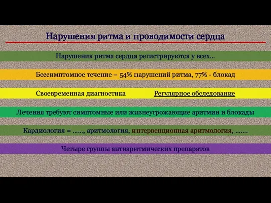 Нарушения ритма и проводимости сердца Нарушения ритма сердца регистрируются у всех… Лечения