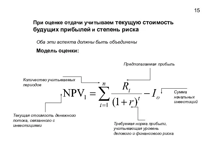 При оценке отдачи учитываем текущую стоимость будущих прибылей и степень риска Модель