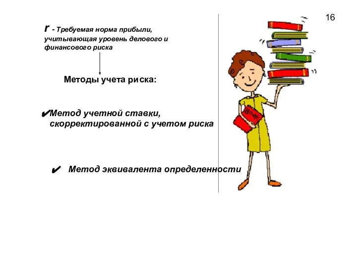 Методы учета риска: Метод учетной ставки, скорректированной с учетом риска Метод эквивалента