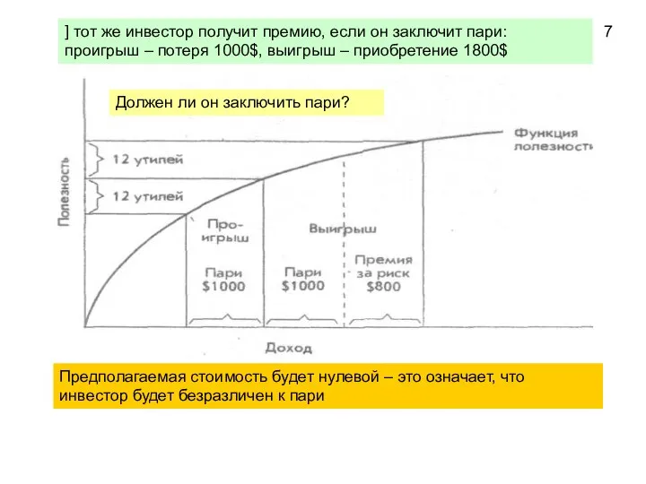 ] тот же инвестор получит премию, если он заключит пари: проигрыш –