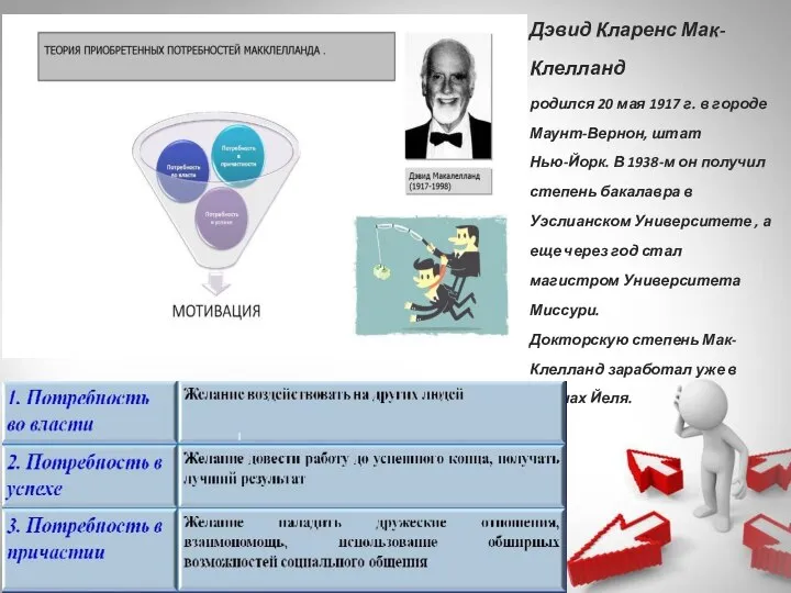 Дэвид Кларенс Мак-Клелланд родился 20 мая 1917 г. в городе Маунт-Вернон, штат