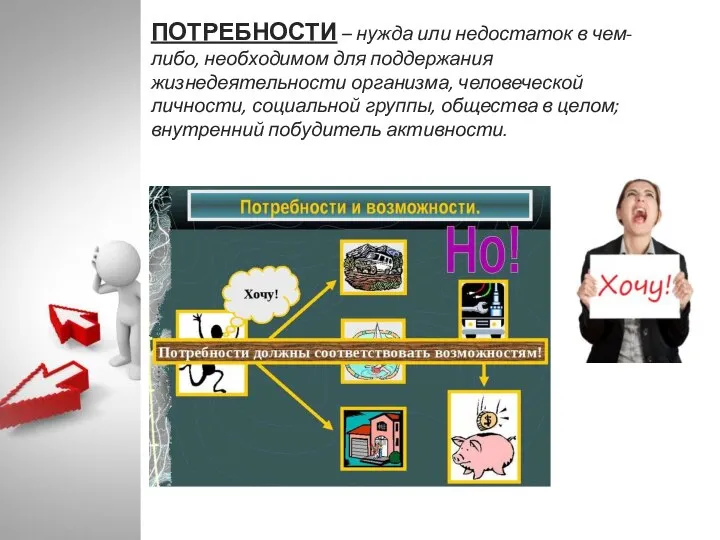 ПОТРЕБНОСТИ – нужда или недостаток в чем-либо, необходимом для поддержания жизнедеятельности организма,