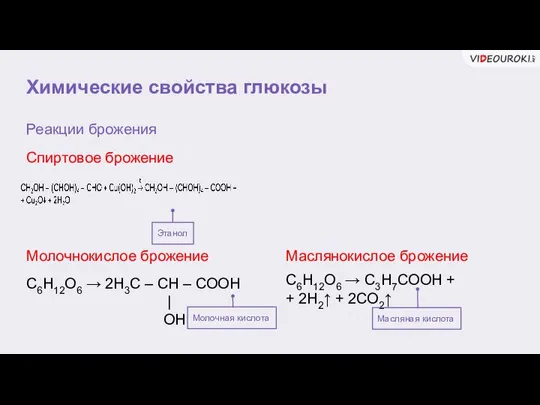 Химические свойства глюкозы Реакции брожения Этанол Молочнокислое брожение Спиртовое брожение С6Н12О6 →