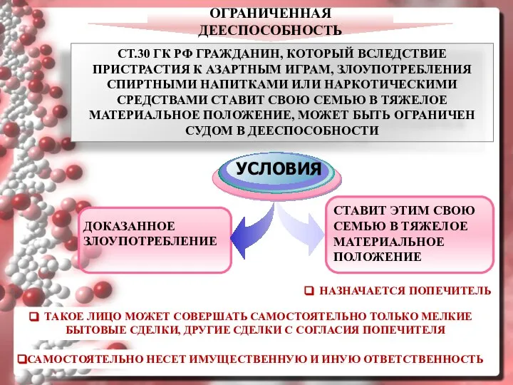 СТ.30 ГК РФ ГРАЖДАНИН, КОТОРЫЙ ВСЛЕДСТВИЕ ПРИСТРАСТИЯ К АЗАРТНЫМ ИГРАМ, ЗЛОУПОТРЕБЛЕНИЯ СПИРТНЫМИ