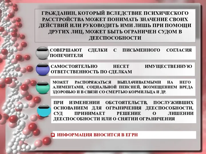 ГРАЖДАНИН, КОТОРЫЙ ВСЛЕДСТВИЕ ПСИХИЧЕСКОГО РАССТРОЙСТВА МОЖЕТ ПОНИМАТЬ ЗНАЧЕНИЕ СВОИХ ДЕЙСТВИЙ ИЛИ РУКОВОДИТЬ