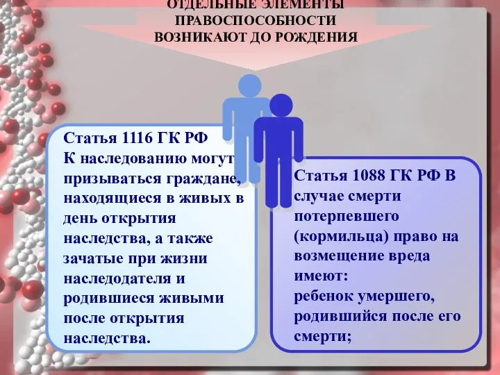 Статья 1116 ГК РФ К наследованию могут призываться граждане, находящиеся в живых