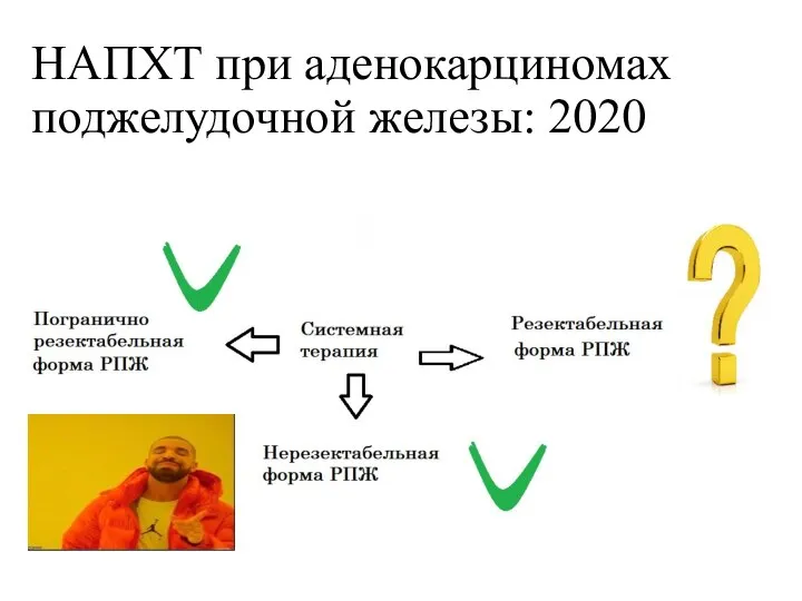 НАПХТ при аденокарциномах поджелудочной железы: 2020