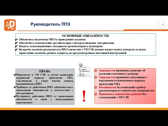 ОСНОВНЫЕ ОБЯЗАННОСТИ: Обеспечить подготовку ППЭ к проведению экзамена Обеспечить ознакомление организаторов с