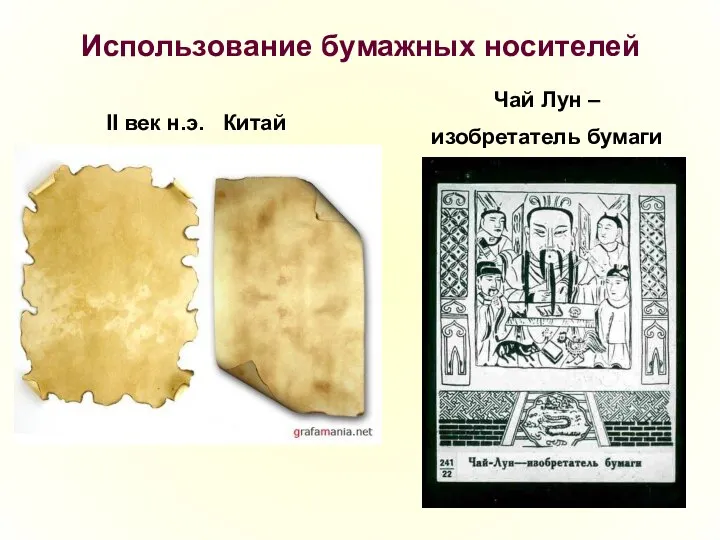 Использование бумажных носителей II век н.э. Китай Чай Лун – изобретатель бумаги