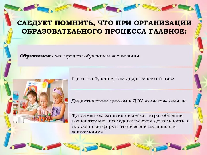 СЛЕДУЕТ ПОМНИТЬ, ЧТО ПРИ ОРГАНИЗАЦИИ ОБРАЗОВАТЕЛЬНОГО ПРОЦЕССА ГЛАВНОЕ: Образование- это процесс обучения