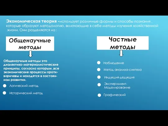 Экономическая теория -использует различные формы и способы познания , которые образуют методологию,