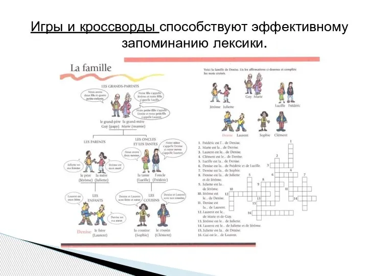 Игры и кроссворды способствуют эффективному запоминанию лексики.