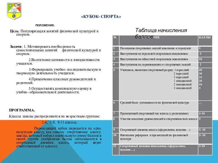 ПОЛОЖЕНИЕ. Цель: Популяризация занятий физической культурой и спортом. Задачи: 1. Мотивировать необходимость