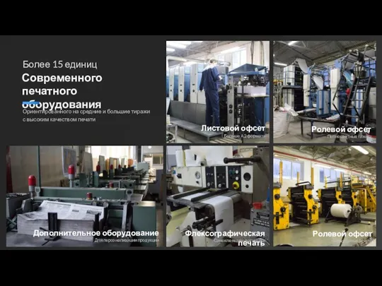 Более 15 единиц Ориентированного на средние и большие тиражи с высоким качеством печати Современного печатного оборудования
