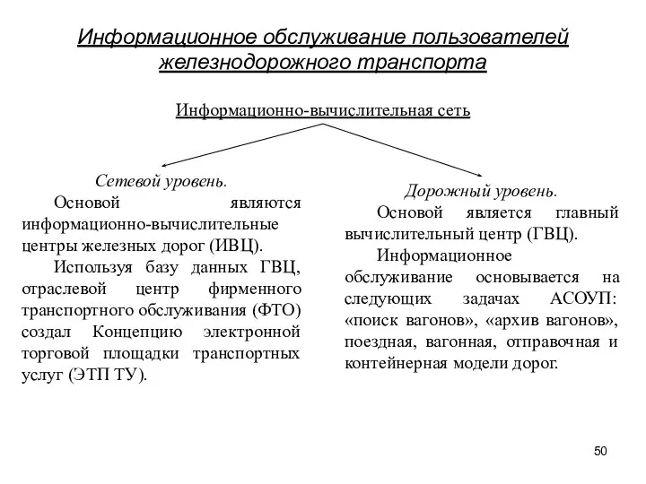 Информационное обслуживание пользователей железнодорожного транспорта Информационно-вычислительная сеть Сетевой уровень. Основой являются информационно-вычислительные