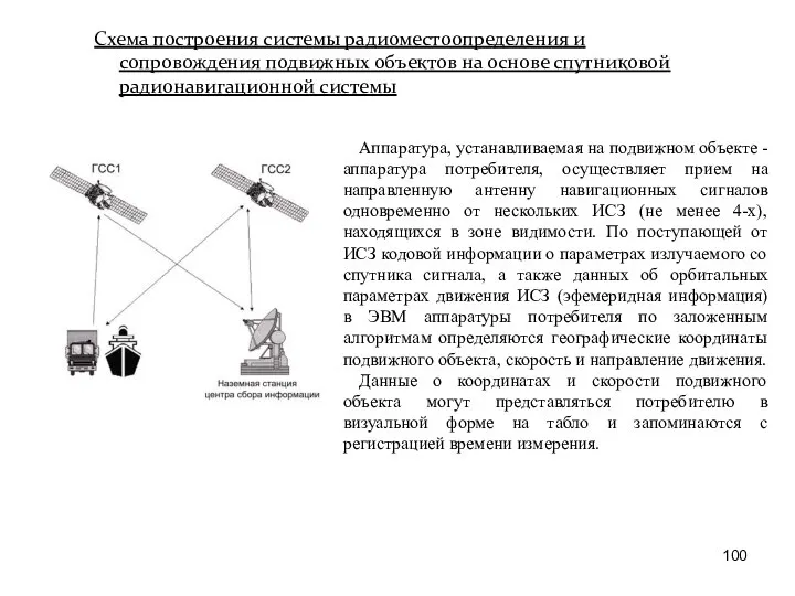Схема построения системы радиоместоопределения и сопровождения подвижных объектов на основе спутниковой радионавигационной