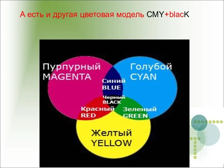 А есть и другая цветовая модель CMY+blacK