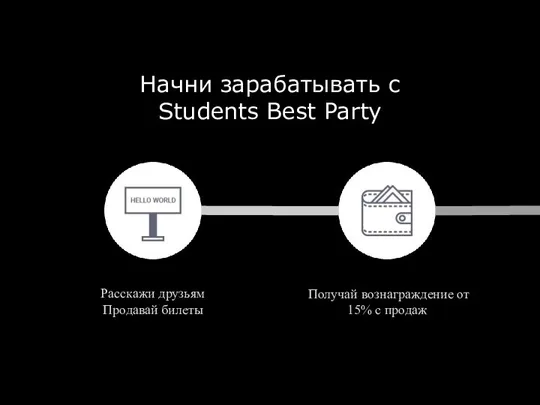 Расскажи друзьям Продавай билеты Получай вознаграждение от 15% с продаж Начни зарабатывать с Students Best Party