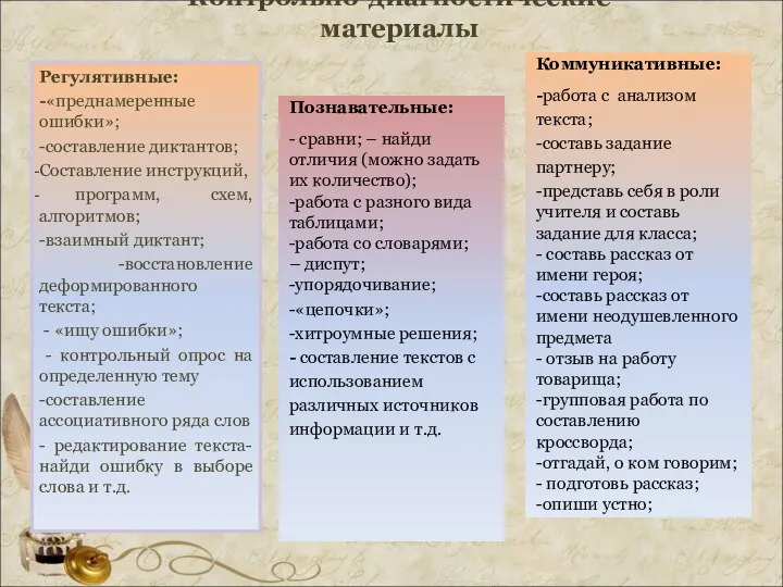 Контрольно-диагностические материалы Регулятивные: -«преднамеренные ошибки»; -составление диктантов; Составление инструкций, программ, схем, алгоритмов;