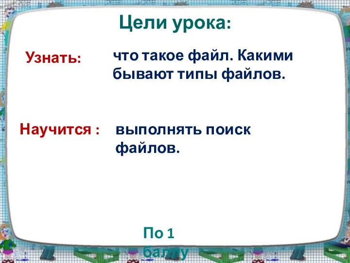 Цели урока: что такое файл. Какими бывают типы файлов. Узнать: Научится :