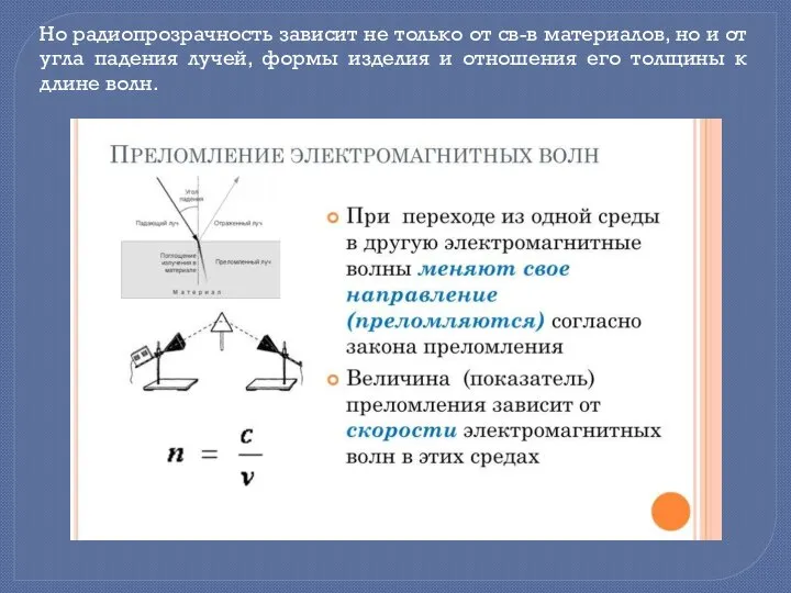 Но радиопрозрачность зависит не только от св-в материалов, но и от угла