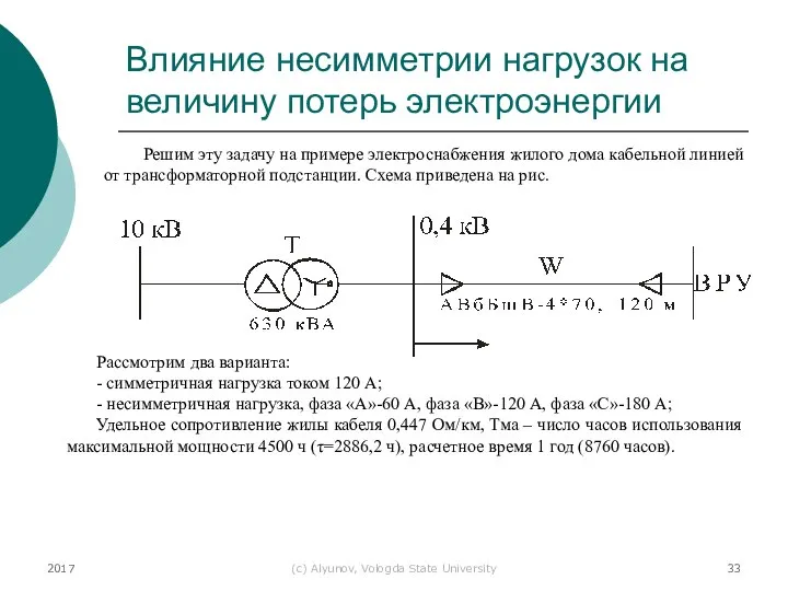 2017 (с) Alyunov, Vologda State University Влияние несимметрии нагрузок на величину потерь