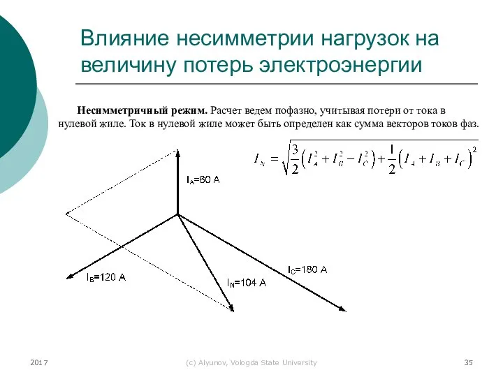 2017 (с) Alyunov, Vologda State University Влияние несимметрии нагрузок на величину потерь