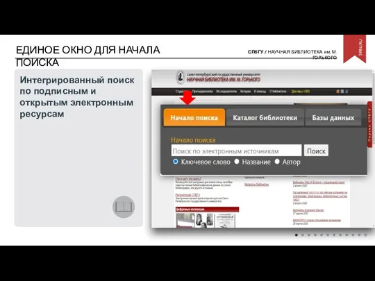 ЕДИНОЕ ОКНО ДЛЯ НАЧАЛА ПОИСКА Интегрированный поиск по подписным и открытым электронным ресурсам