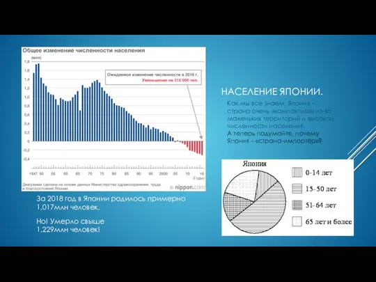 НАСЕЛЕНИЕ ЯПОНИИ. Как мы все знаем, Япония – страна очень «компактная» из-за