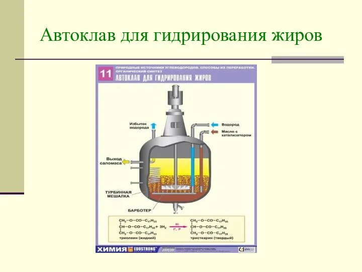 Автоклав для гидрирования жиров