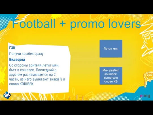 Football + promo lovers ГЗК Получи кэшбек сразу Видеоряд Со стороны зрителя