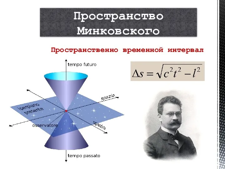 Пространство Минковского Пространственно временной интервал