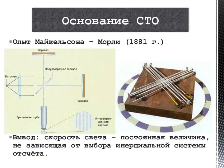 Основание СТО Опыт Майкельсона – Морли (1881 г.) Вывод: скорость света –