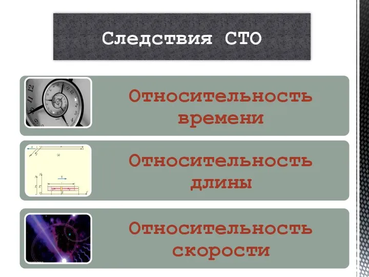 Следствия СТО