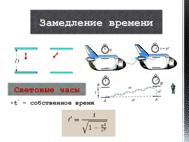 Замедление времени Световые часы t’ – собственное время