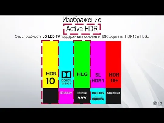 Изображение Active HDR Это способность LG LED TV поддерживать основные HDR форматы: HDR10 и HLG..