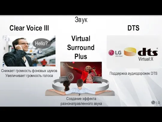 Звук DTS Поддержка аудиодорожек DTS Clear Voice III Снижает громкость фоновых шумов
