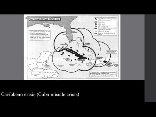 Caribbean crisis (Cuba missile crisis)