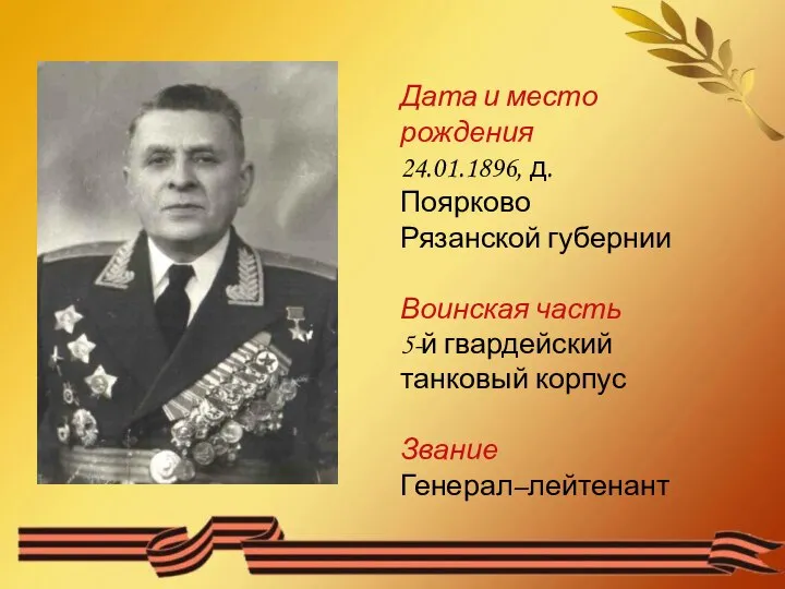 Дата и место рождения 24.01.1896, д. Поярково Рязанской губернии Воинская часть 5-й