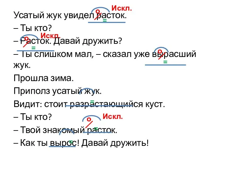 Усатый жук увидел расток. – Ты кто? – Расток. Давай дружить? –