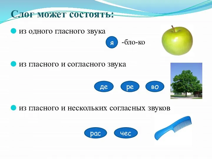 Слог может состоять: из одного гласного звука -бло-ко из гласного и согласного