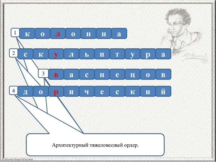 1 Элемент архитектурной постройки; обработанный столб, несущий вертикальную нагрузку. 2 4 Вид