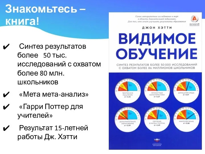 Знакомьтесь – книга! Синтез результатов более 50 тыс. исследований с охватом более