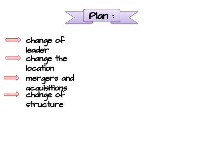 Plan : change of leader change the location mergers and acquisitions change of structure