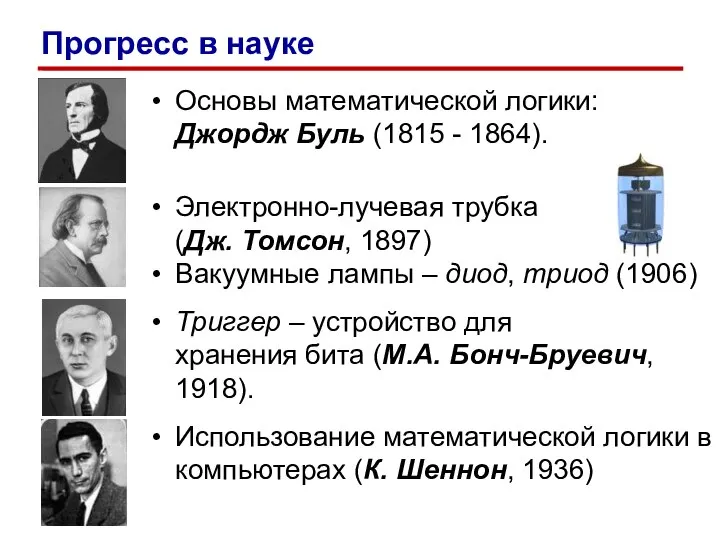 Основы математической логики: Джордж Буль (1815 - 1864). Электронно-лучевая трубка (Дж. Томсон,